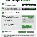 betway free bet